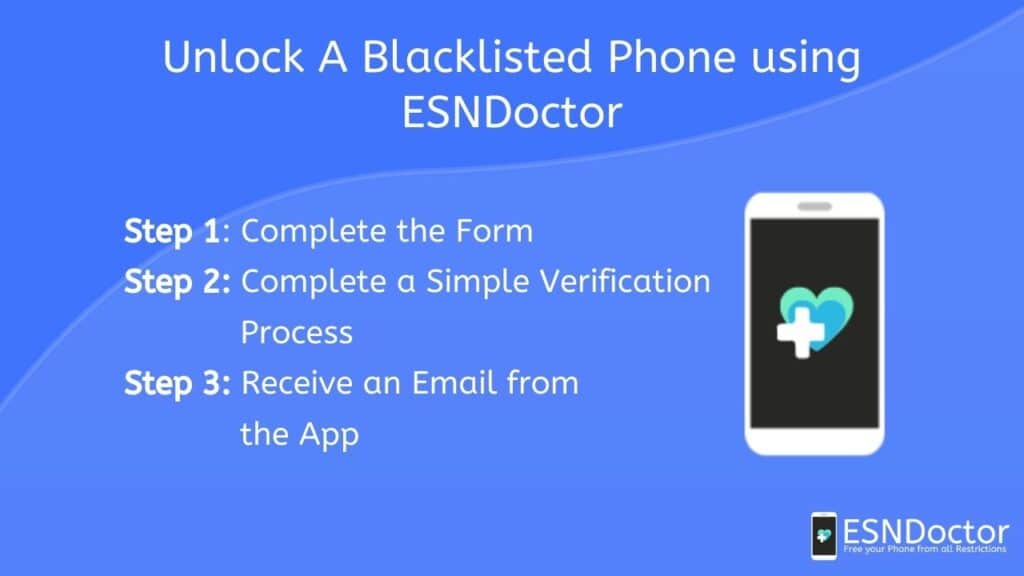 Unlock A Blacklisted Phone using ESNDoctor