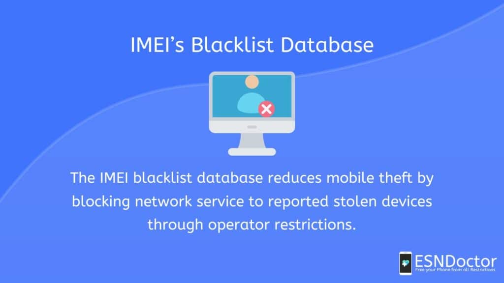 What is the IMEI Blacklist?